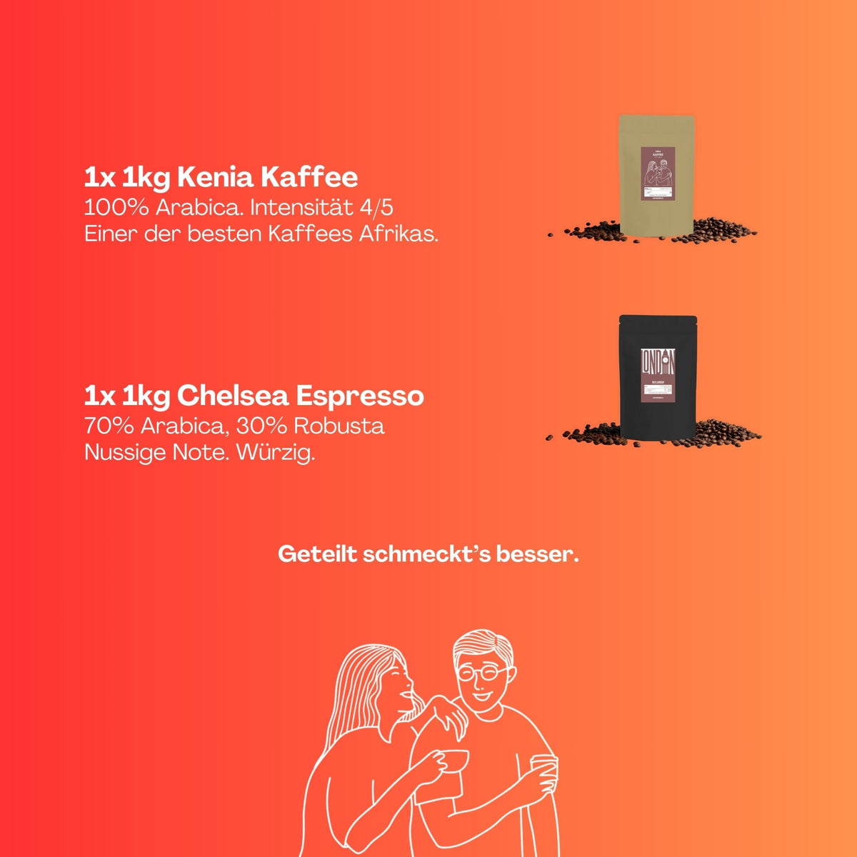 Nikans Geschenk Set (2kg) - Privatrösterei Nikan