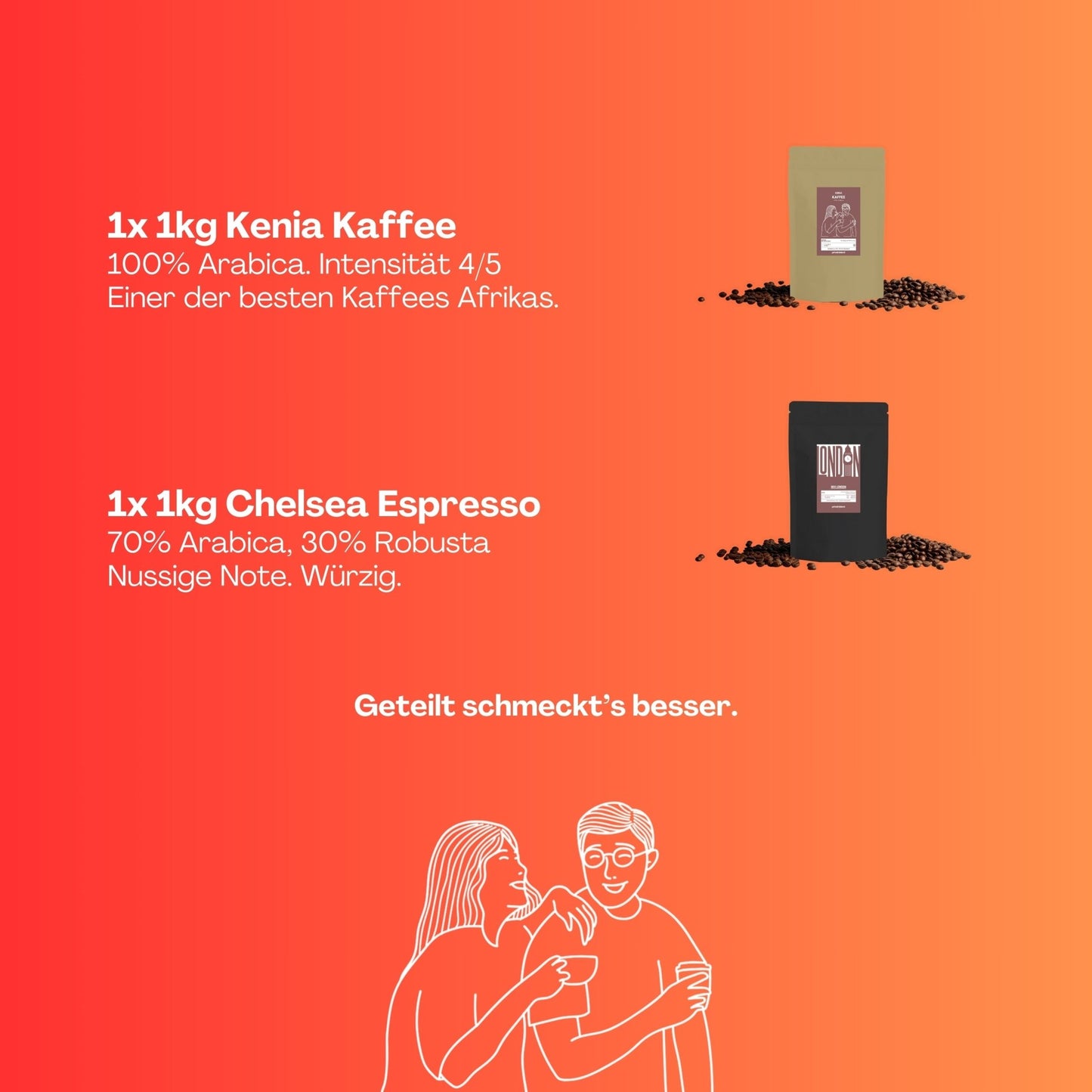 Nikans Geschenk Set (2kg) - Privatrösterei Nikan