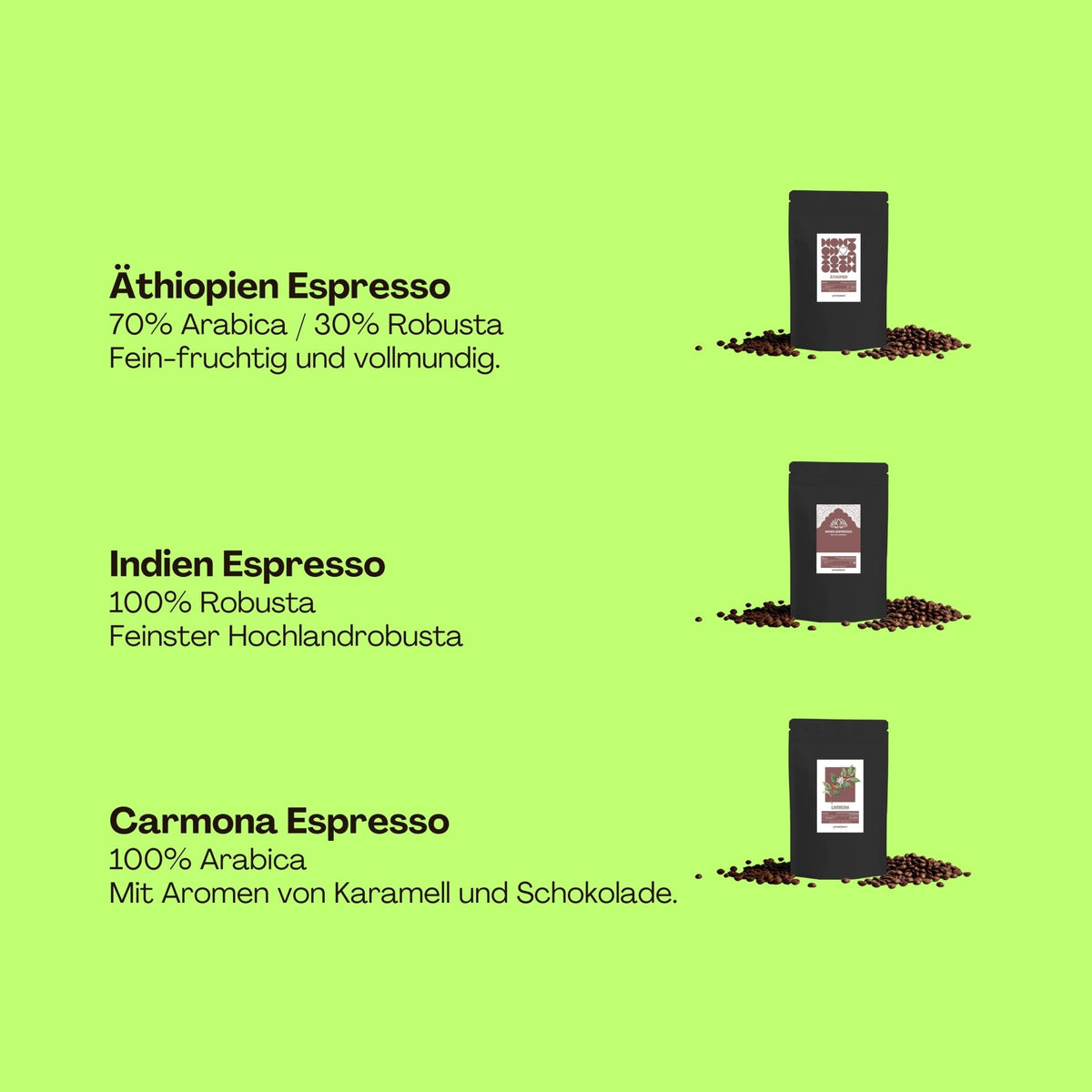 Power Bundle (Espresso) - Privatrösterei Nikan
